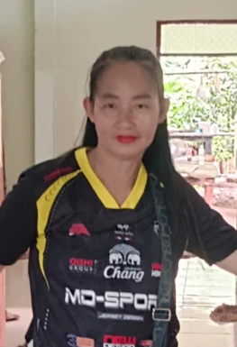 Thai women for dating / Thai ladies for dating